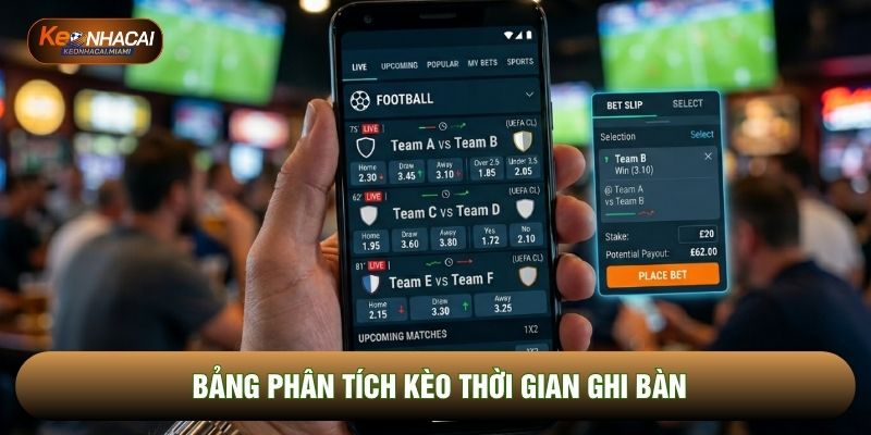 Bảng phân tích kèo thời gian ghi bàn
