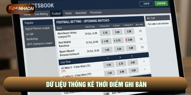 Dữ liệu thống kê thời điểm ghi bàn