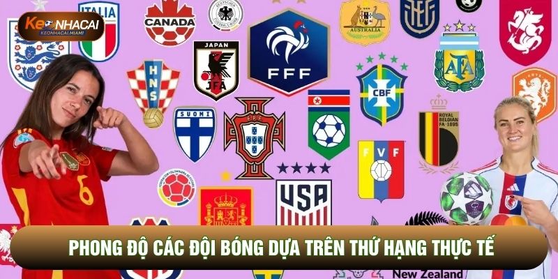 Phong độ các đội bóng dựa trên thứ hạng thực tế Phong độ các đội bóng dựa trên thứ hạng thực tế